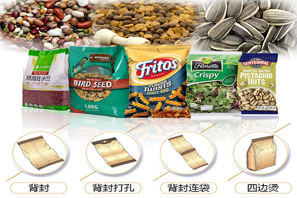 電子秤包裝機主要適用領域