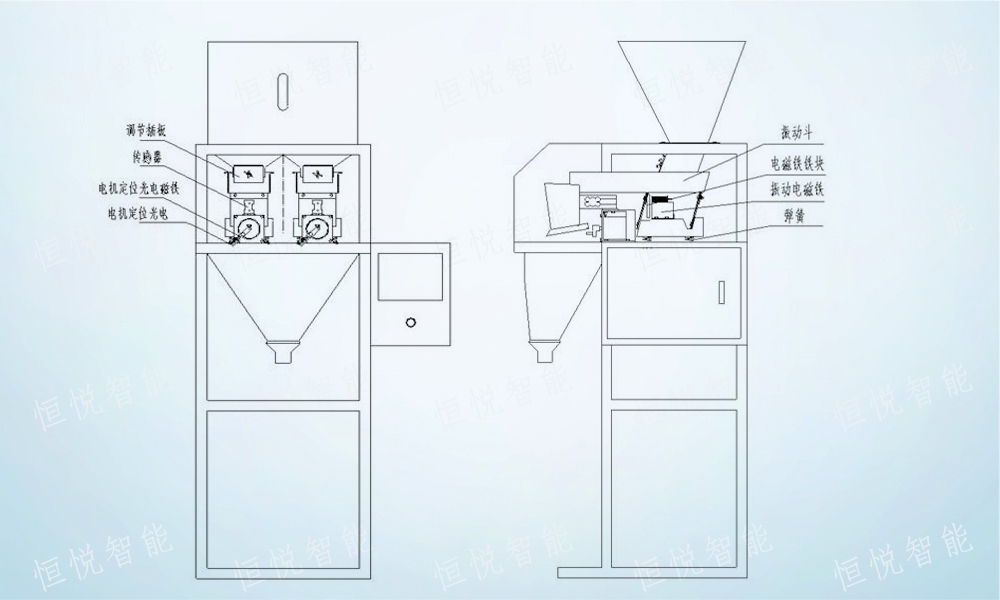 自動(dòng)定量包裝秤工作原理